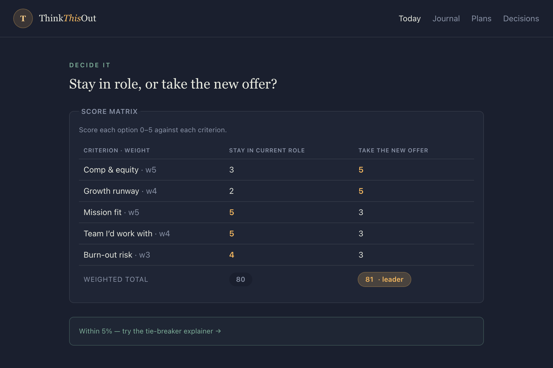 Make a Decision screen: a weighted matrix with two options scored against criteria.